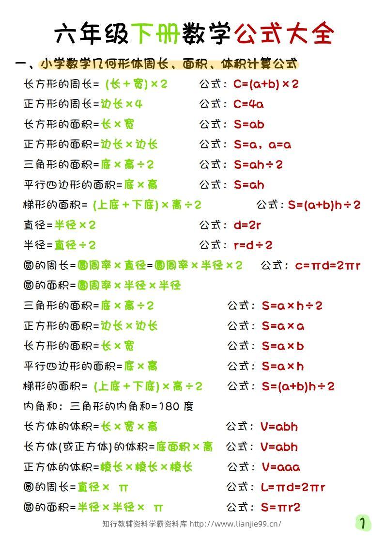 《六年级下册数学寒假预习必背重点公式》六下数学(1)-学霸资料库学科资源下载