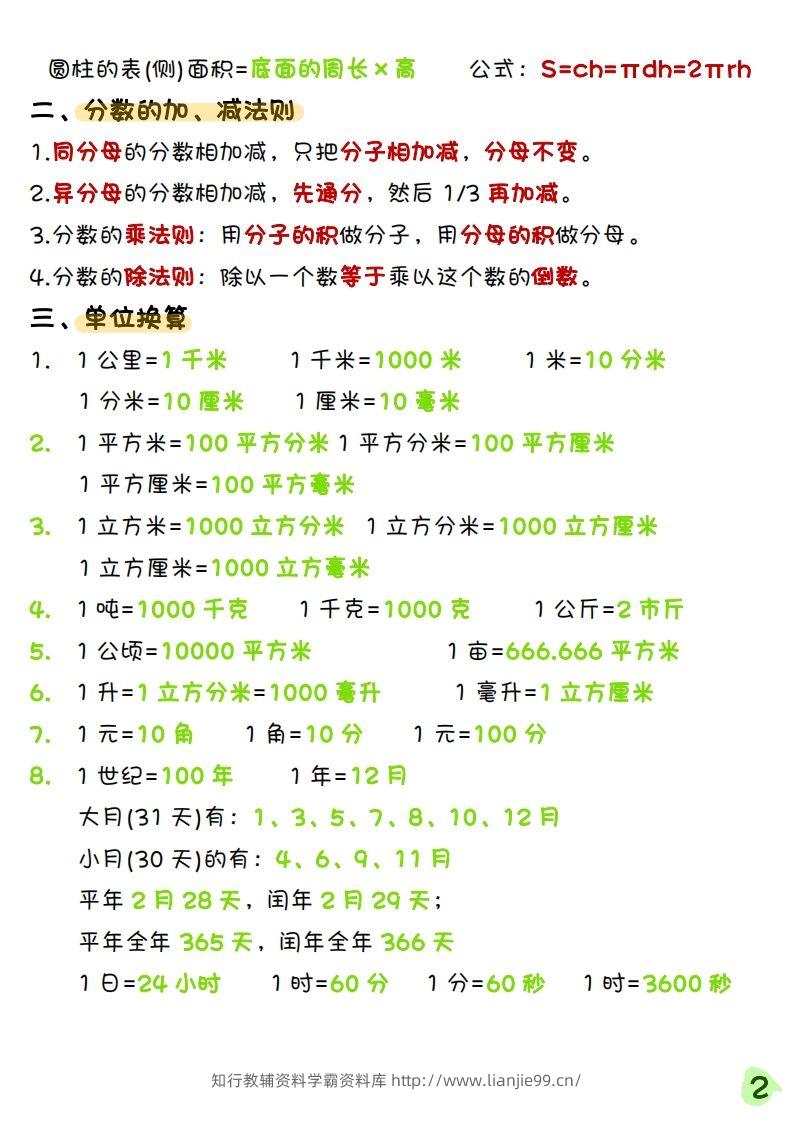 图片[2]-《六年级下册数学寒假预习必背重点公式》六下数学(1)-学霸资料库学科资源下载