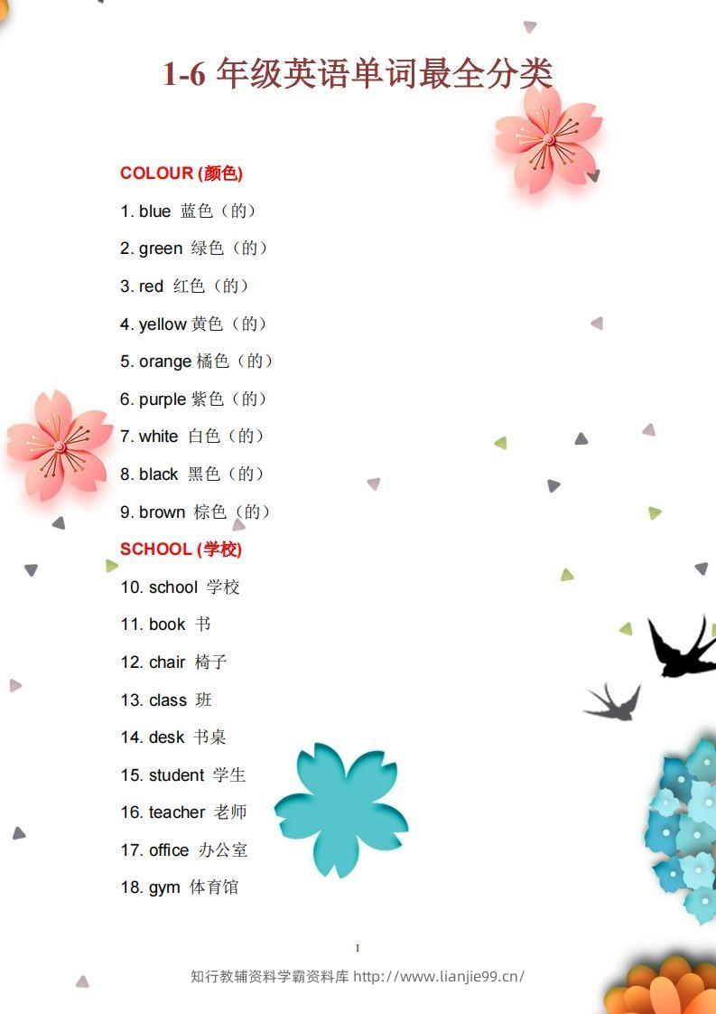 13_小学1至6年级英语单词最全分类-学霸资料库学科资源下载