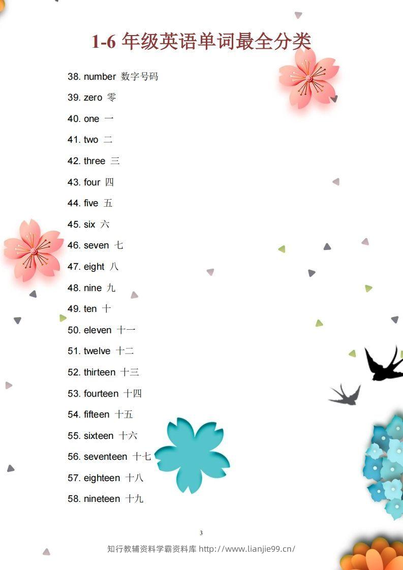 图片[3]-13_小学1至6年级英语单词最全分类-学霸资料库学科资源下载