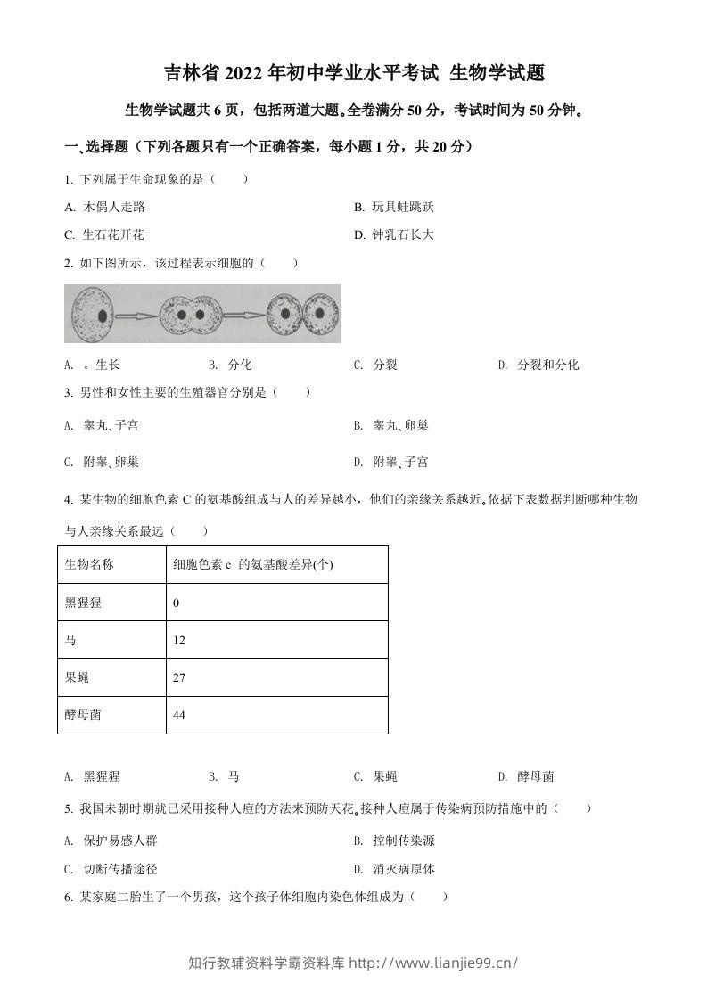 2022年吉林省大安市中考生物真题（空白卷）-学霸资料库学科资源下载