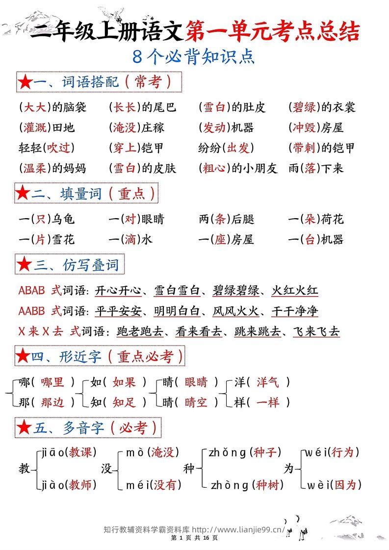 二年级上册语文1-8单元考点总结-学霸资料库学科资源下载