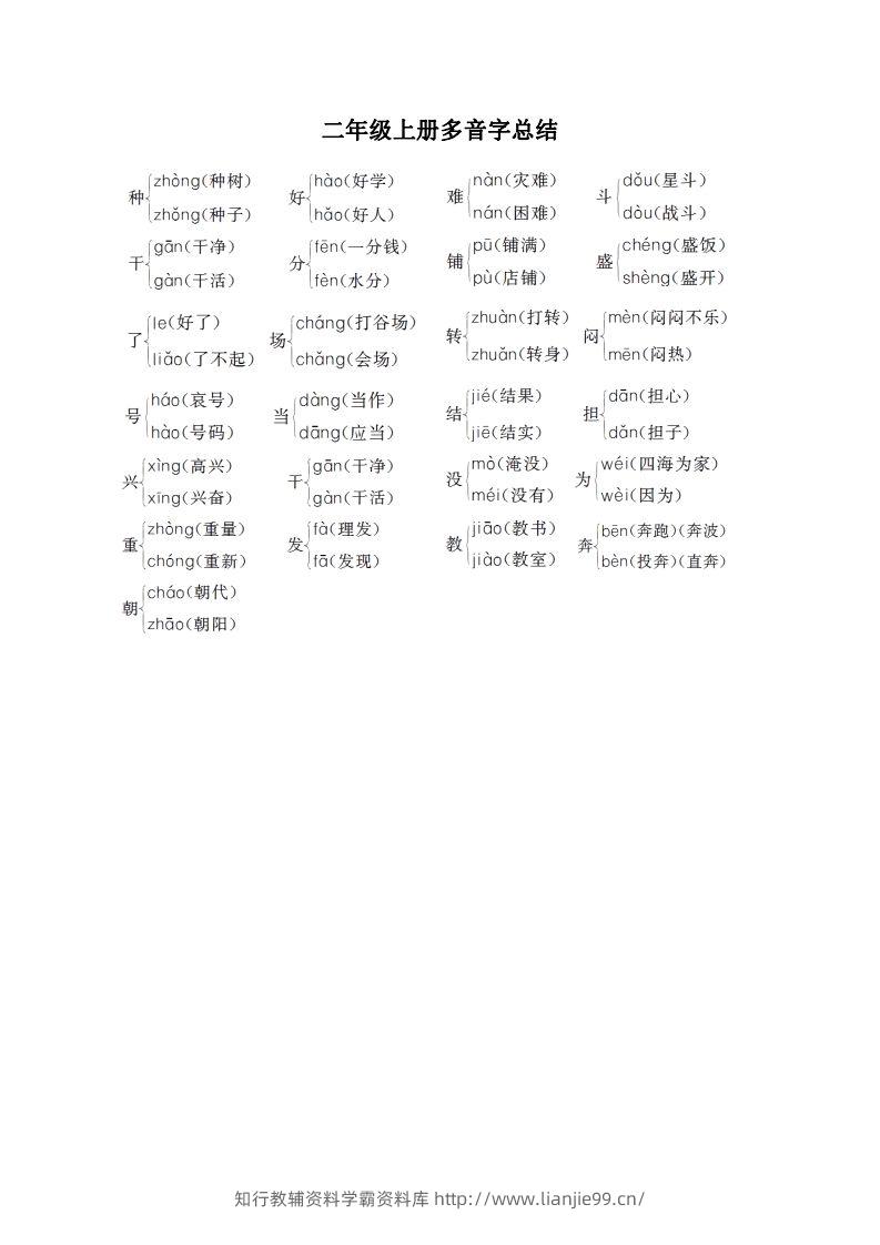 二（上）语文期末：多音字汇总-学霸资料库学科资源下载