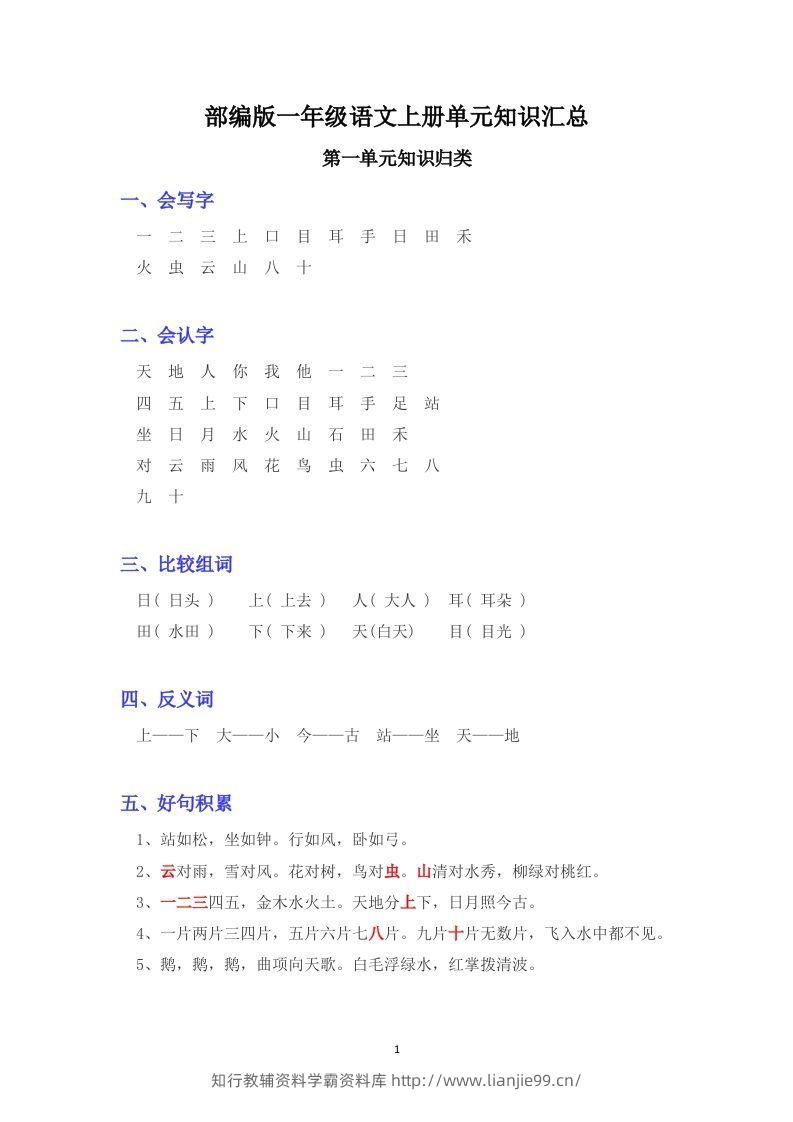 部编版版一年级上册语文日积月累-学霸资料库学科资源下载