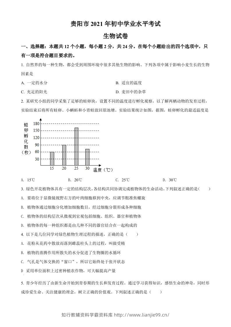 贵州省贵阳市2021年中考生物试题（空白卷）-学霸资料库学科资源下载