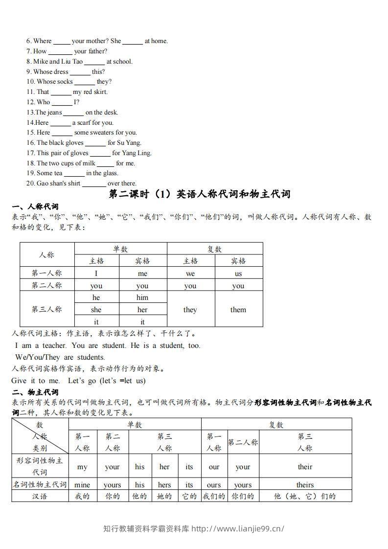 图片[2]-最新外研版初一英语语法知识点总结复习(最新超详细版)-学霸资料库学科资源下载
