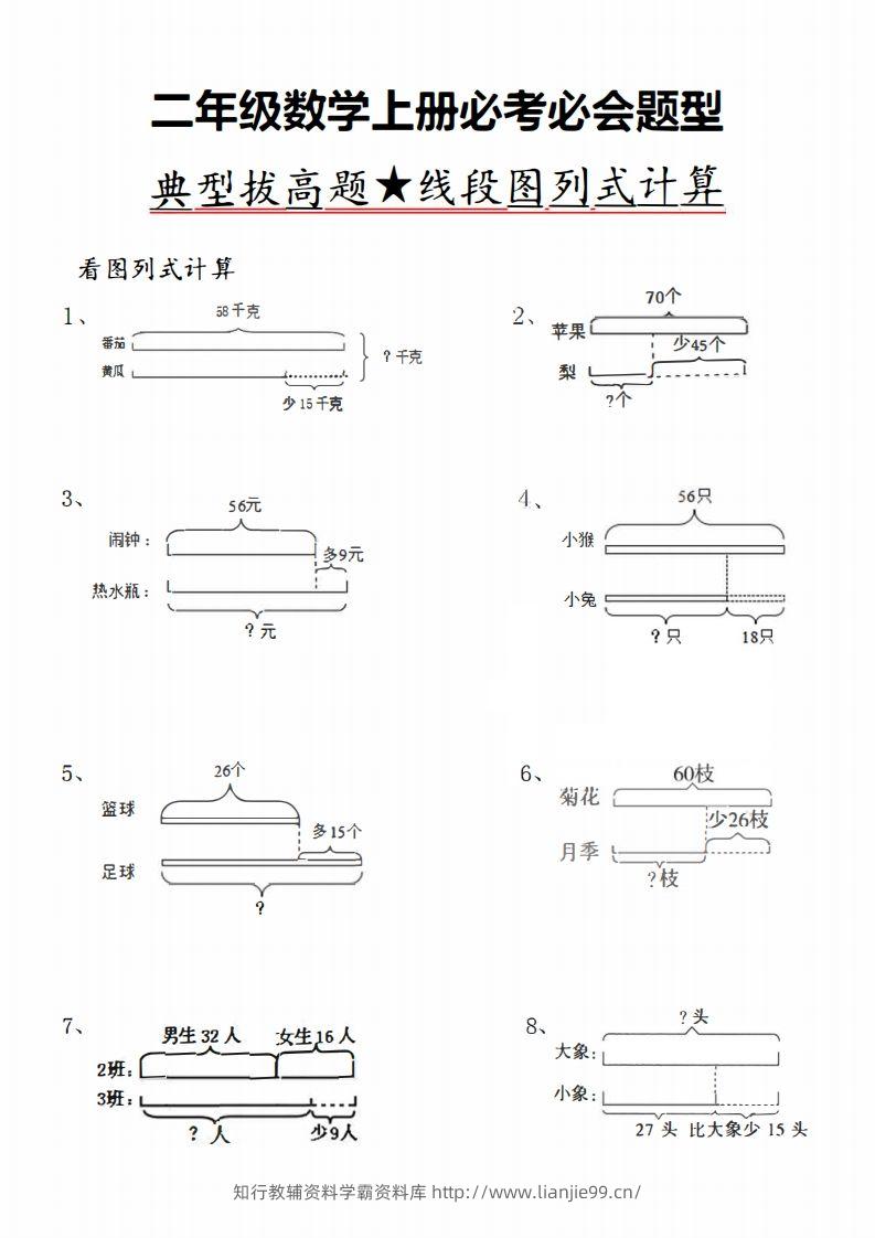 二上数学典型线段图列式计算-学霸资料库学科资源下载