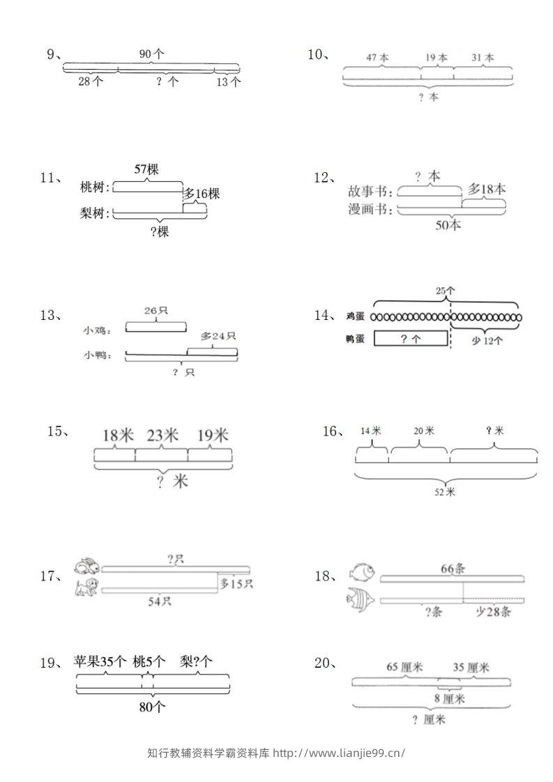图片[2]-二上数学典型线段图列式计算-学霸资料库学科资源下载