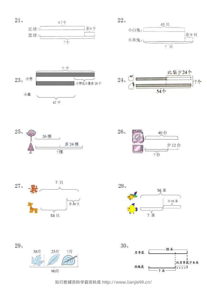 图片[3]-二上数学典型线段图列式计算-学霸资料库学科资源下载