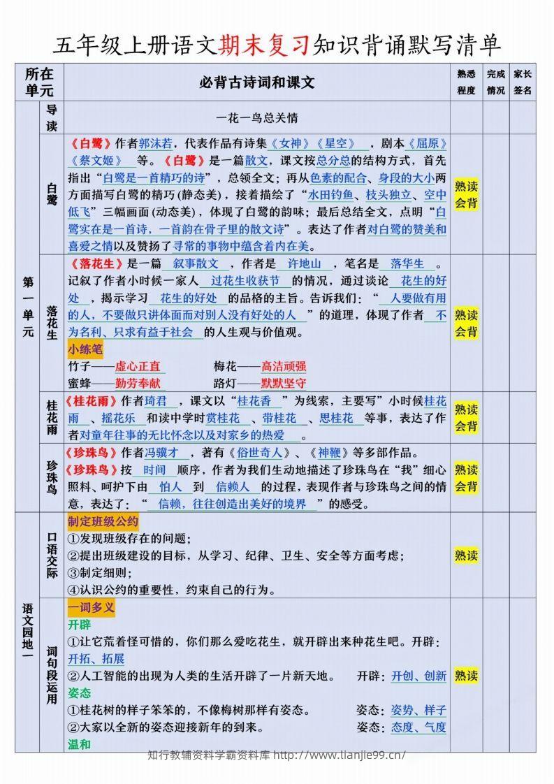 【期末复习知识背诵默写清单】五上语文-学霸资料库学科资源下载