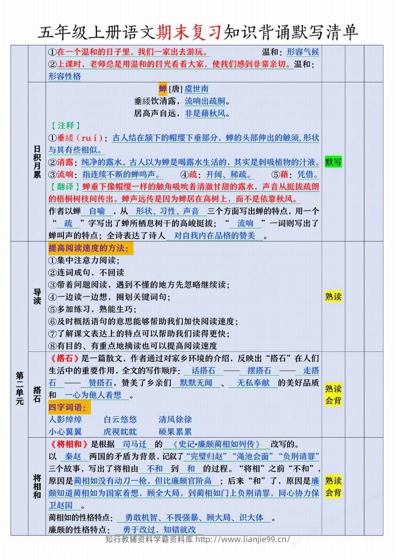图片[2]-【期末复习知识背诵默写清单】五上语文-学霸资料库学科资源下载