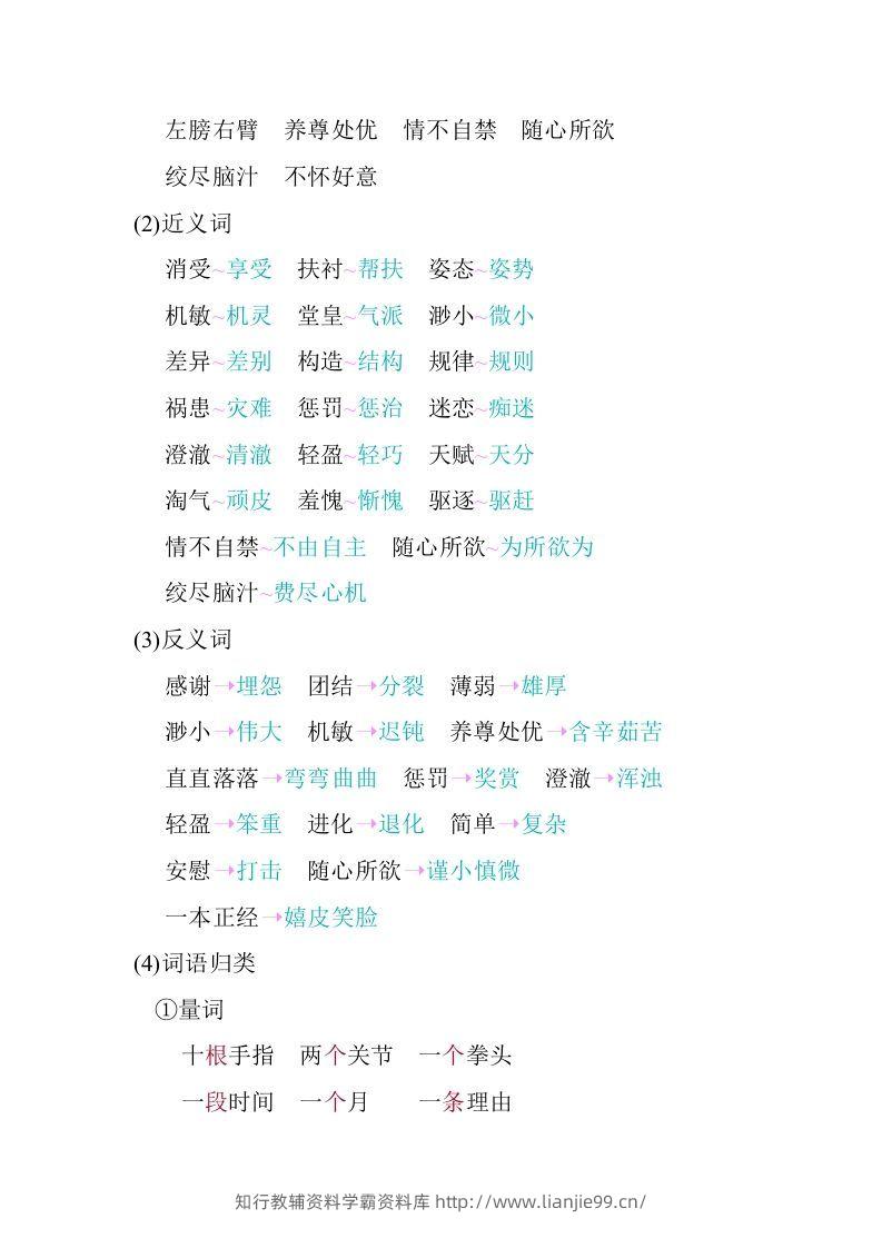 图片[2]-五年级语文下册第八单元知识小结（部编版）-学霸资料库学科资源下载