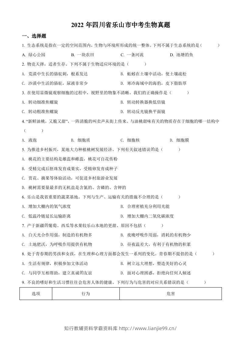 2022年四川省乐山市中考生物真题（空白卷）-学霸资料库学科资源下载