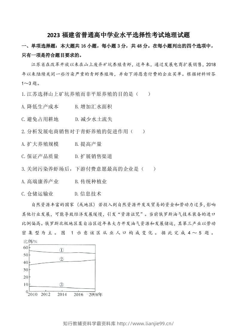 2023年高考地理试卷（福建）（含答案）-学霸资料库学科资源下载