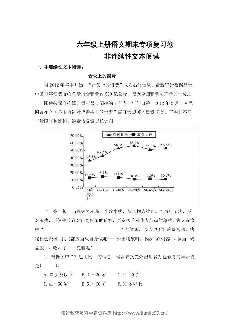 【期末专项知识点专题：非连续性文本阅读】六上语文-学霸资料库学科资源下载