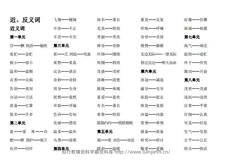 二（上）语文期末：近反义词汇总-学霸资料库学科资源下载