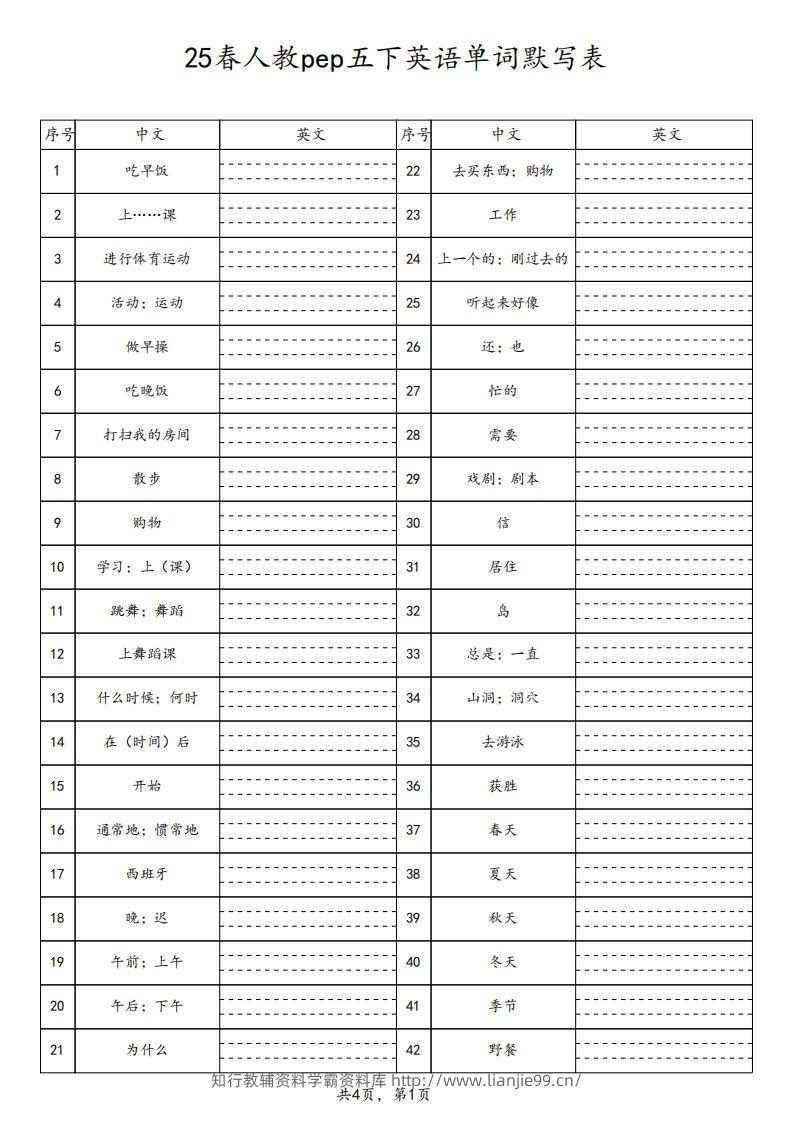 【默写】25春人教pep五下英语单词默写表（4页）-学霸资料库学科资源下载