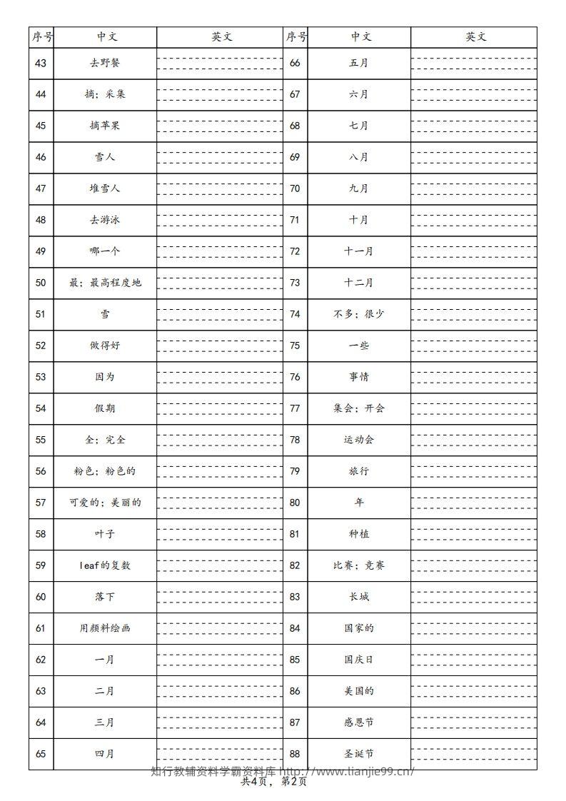 图片[2]-【默写】25春人教pep五下英语单词默写表（4页）-学霸资料库学科资源下载