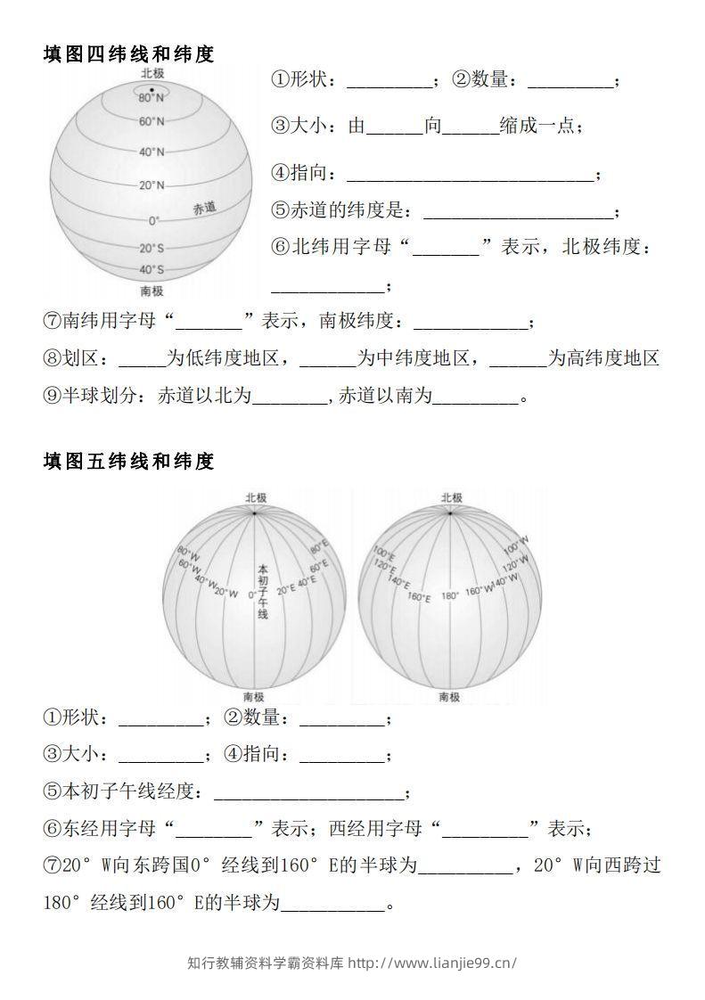 图片[2]-人教版七年级上册地理填图专项训练-学霸资料库学科资源下载