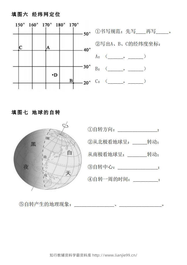 图片[3]-人教版七年级上册地理填图专项训练-学霸资料库学科资源下载