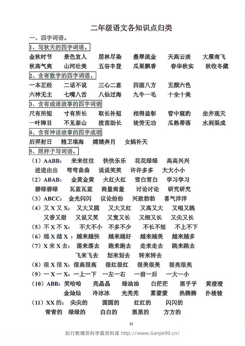 二年级语文上册各知识点归类-学霸资料库学科资源下载