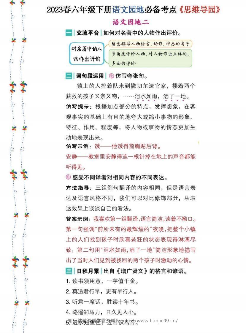 图片[2]-2023春六年级下册语文《语文园地》必备考点—思维导图(1)-学霸资料库学科资源下载