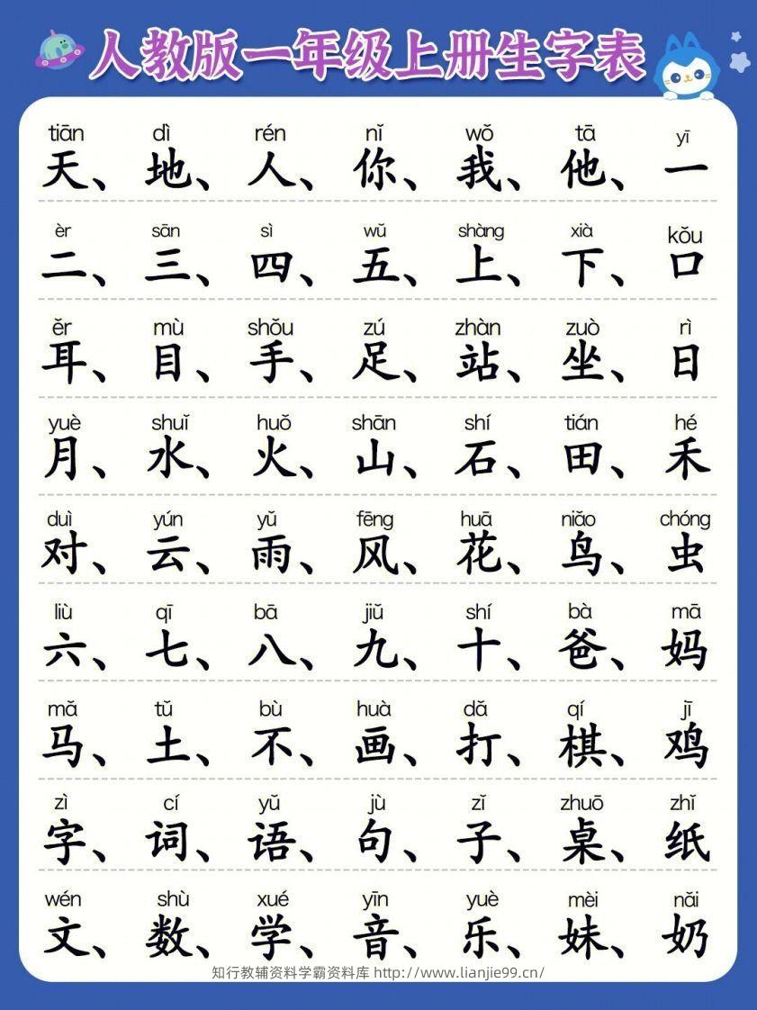 一年级上册语文必认300字-学霸资料库学科资源下载