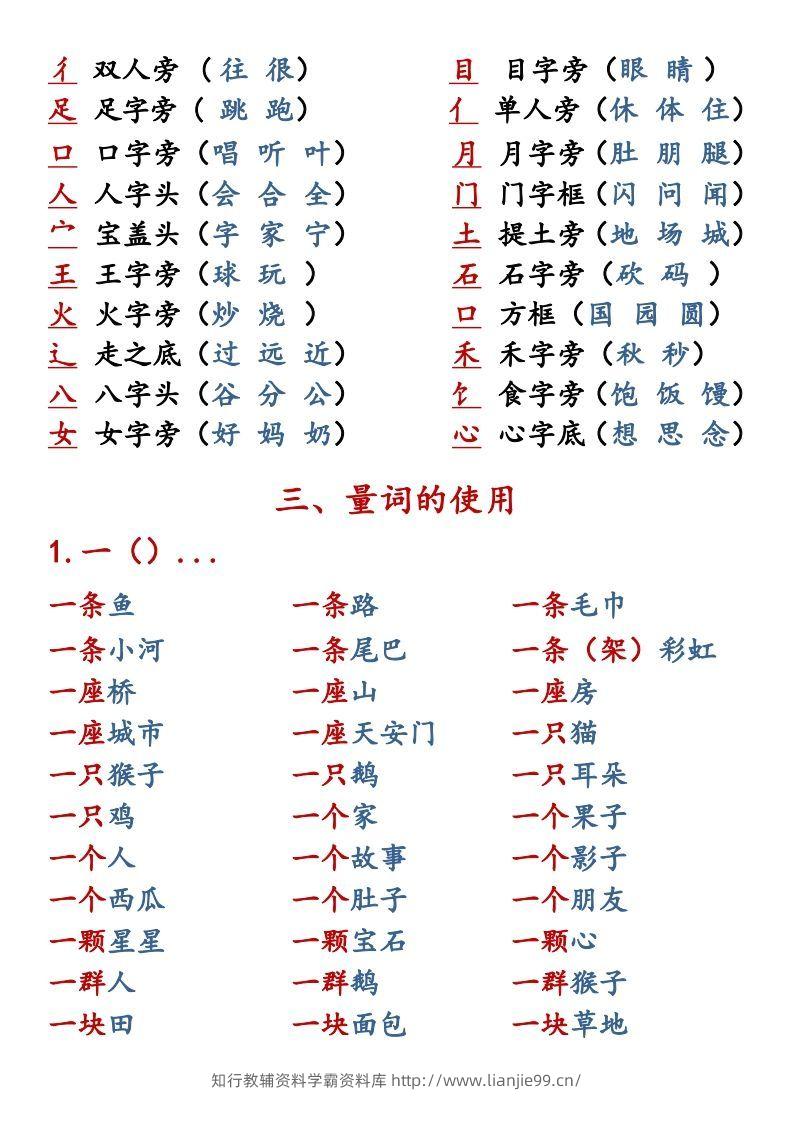 图片[2]-【语文知识点重点汇总】一上-学霸资料库学科资源下载
