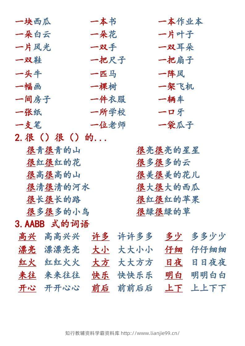 图片[3]-【语文知识点重点汇总】一上-学霸资料库学科资源下载