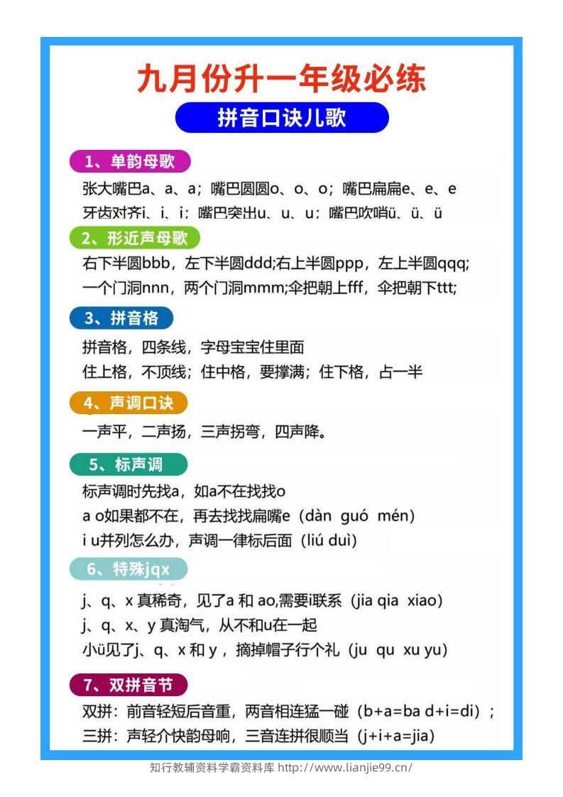 图片[2]-【拼音】幼小衔接拼音-学霸资料库学科资源下载