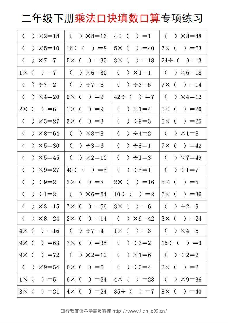 二下数学【乘法口诀和混合运算专项练习】-学霸资料库学科资源下载