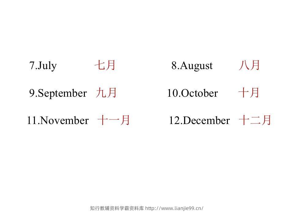 图片[3]-五年级英语下册知识清单课件-unit3∣）(共10张PPT)（人教PEP版）-学霸资料库学科资源下载