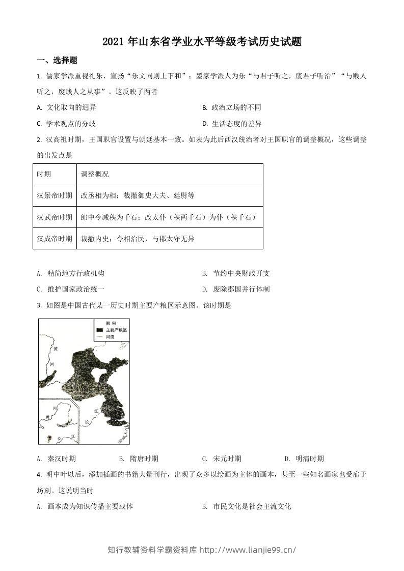 2021年高考历史试卷（山东）（空白卷）-学霸资料库学科资源下载