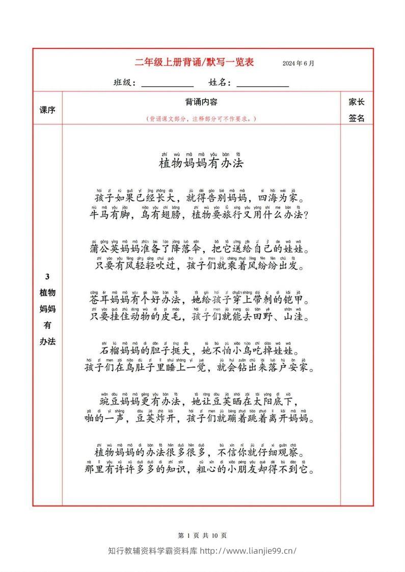 二上语文必背内容默写表-学霸资料库学科资源下载