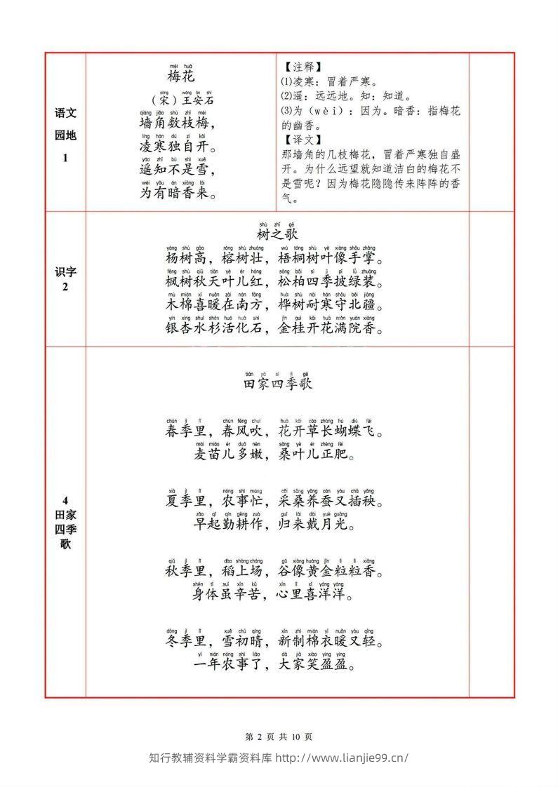 图片[2]-二上语文必背内容默写表-学霸资料库学科资源下载
