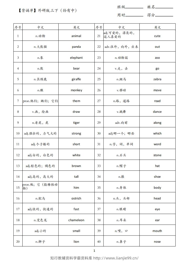 【背诵单】外研版三下英语-学霸资料库学科资源下载