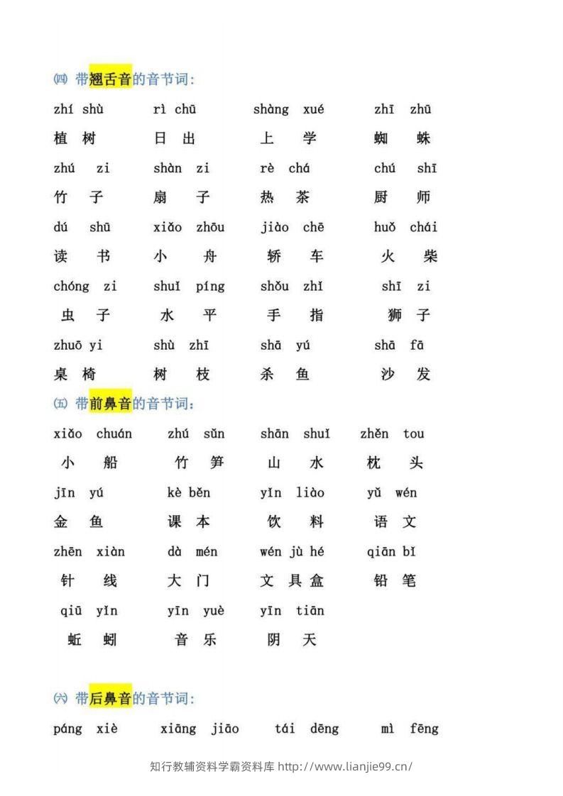 图片[2]-【拼音】幼小衔接拼音强化训练-学霸资料库学科资源下载