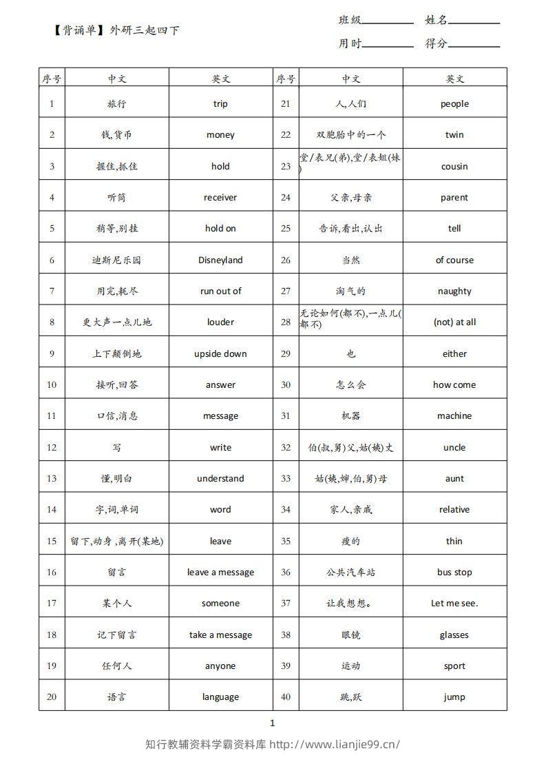 【背诵单】外研三起四下英语-学霸资料库学科资源下载