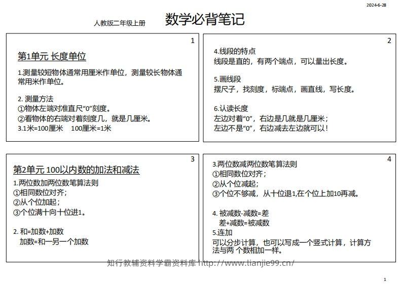 【人教二年级】数学上册必背笔记-学霸资料库学科资源下载