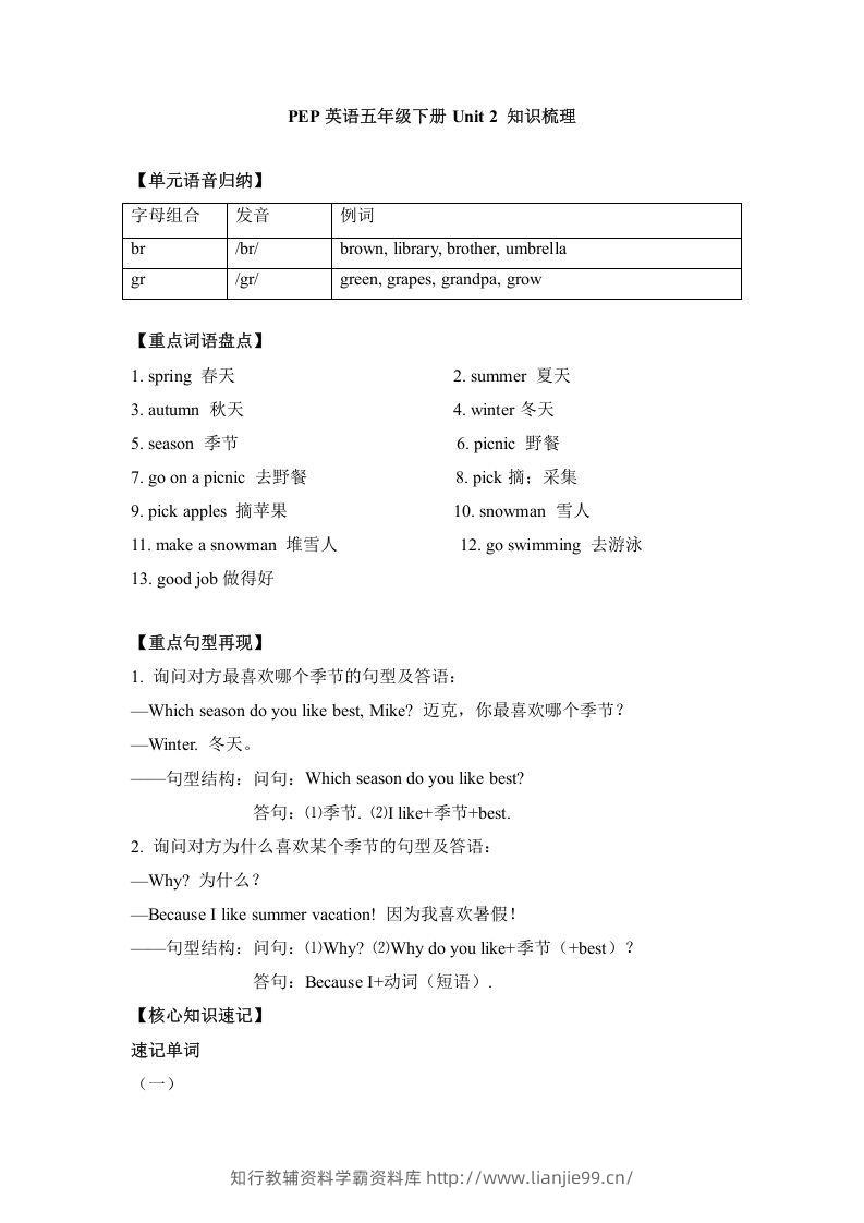 五年级英语下册单元知识梳理-Unit2Myfavouriteseason（人教PEP版）-学霸资料库学科资源下载
