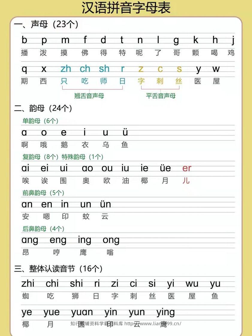 【拼音】幼小衔接拼音专项汇总-学霸资料库学科资源下载