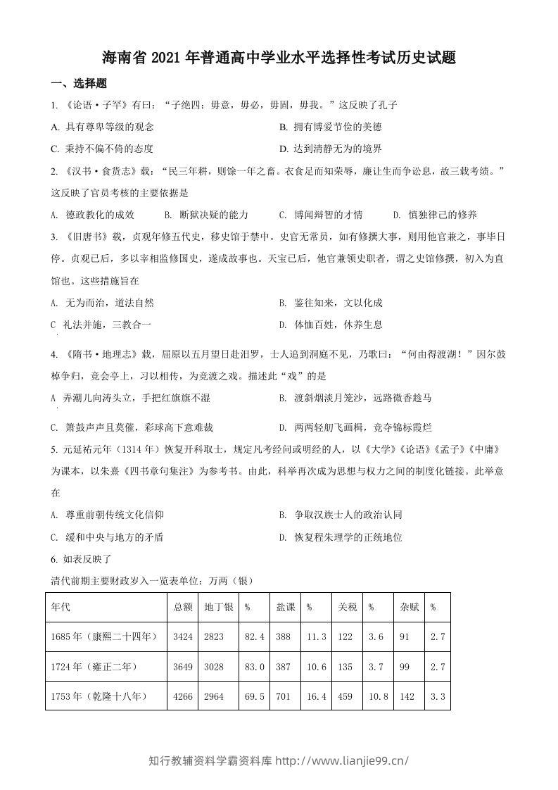 2021年高考历史试卷（海南）（空白卷）-学霸资料库学科资源下载