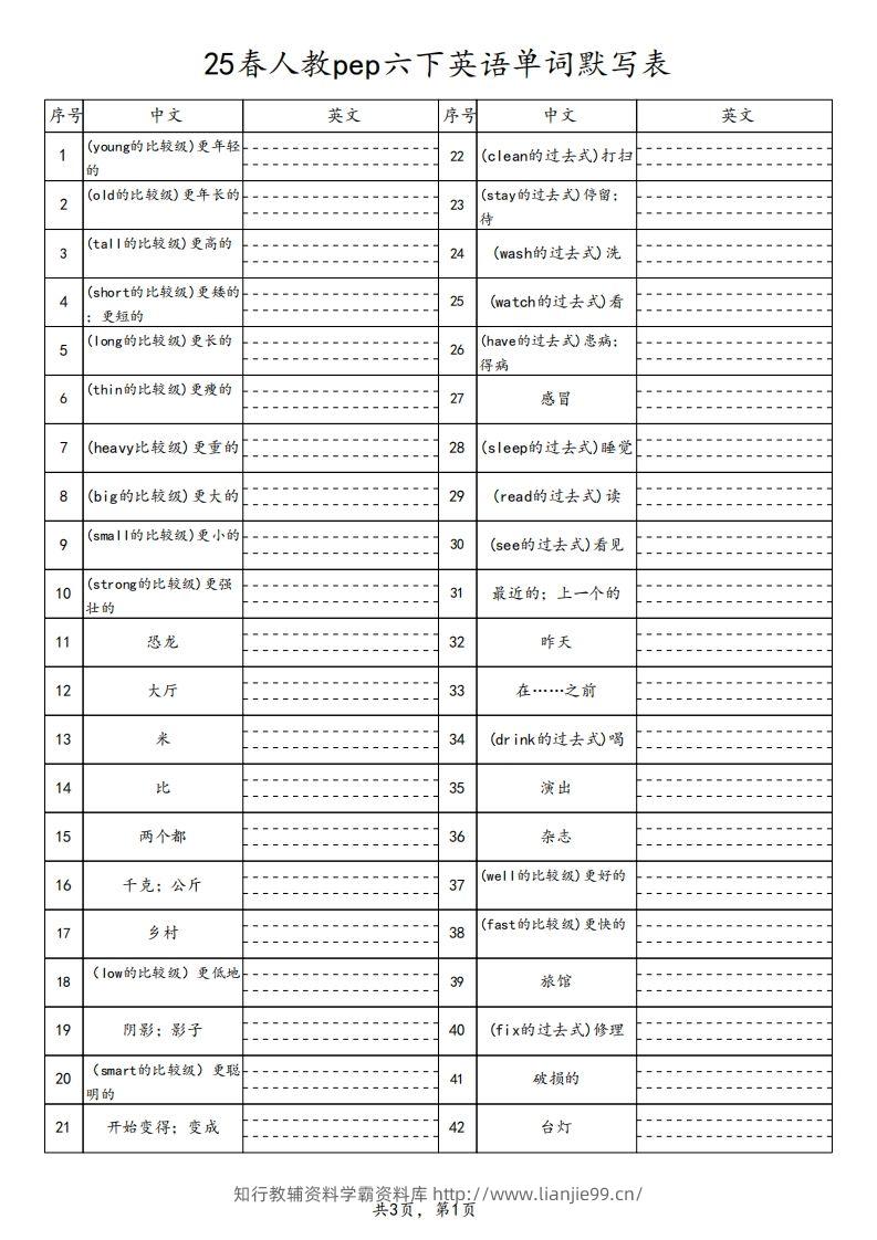【默写】25春人教pep六下英语单词默写表（3页）-学霸资料库学科资源下载