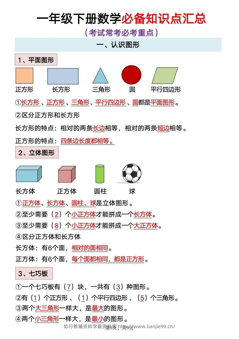 数学一年级下册必背知识点汇总-学霸资料库学科资源下载