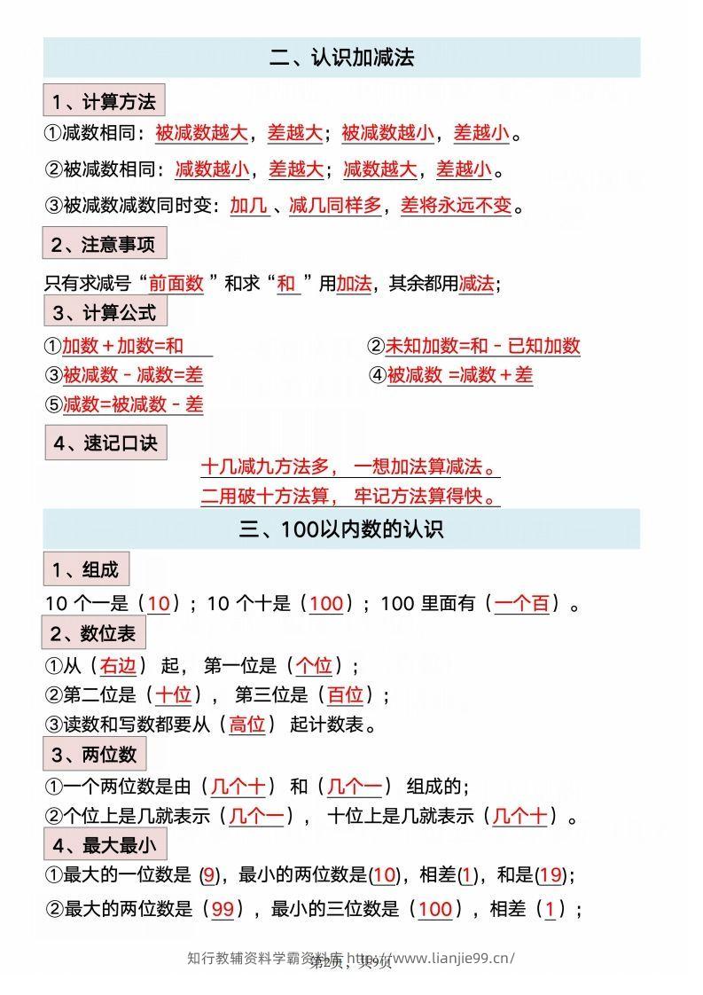图片[2]-数学一年级下册必背知识点汇总-学霸资料库学科资源下载