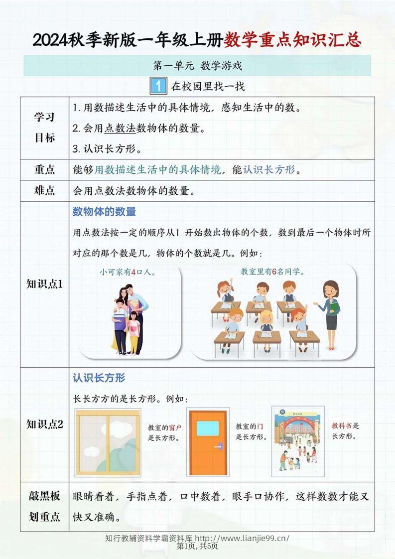 一年级上册数学重点知识汇总-学霸资料库学科资源下载