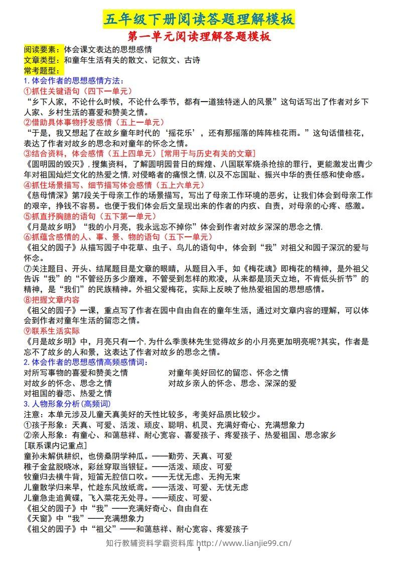 【阅读理解答题模板】五下语文-学霸资料库学科资源下载