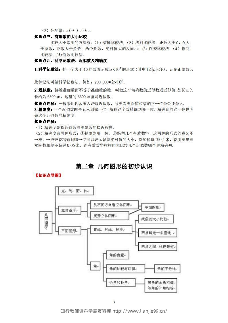 图片[3]-冀教版数学七年级上册知识点汇总-学霸资料库学科资源下载