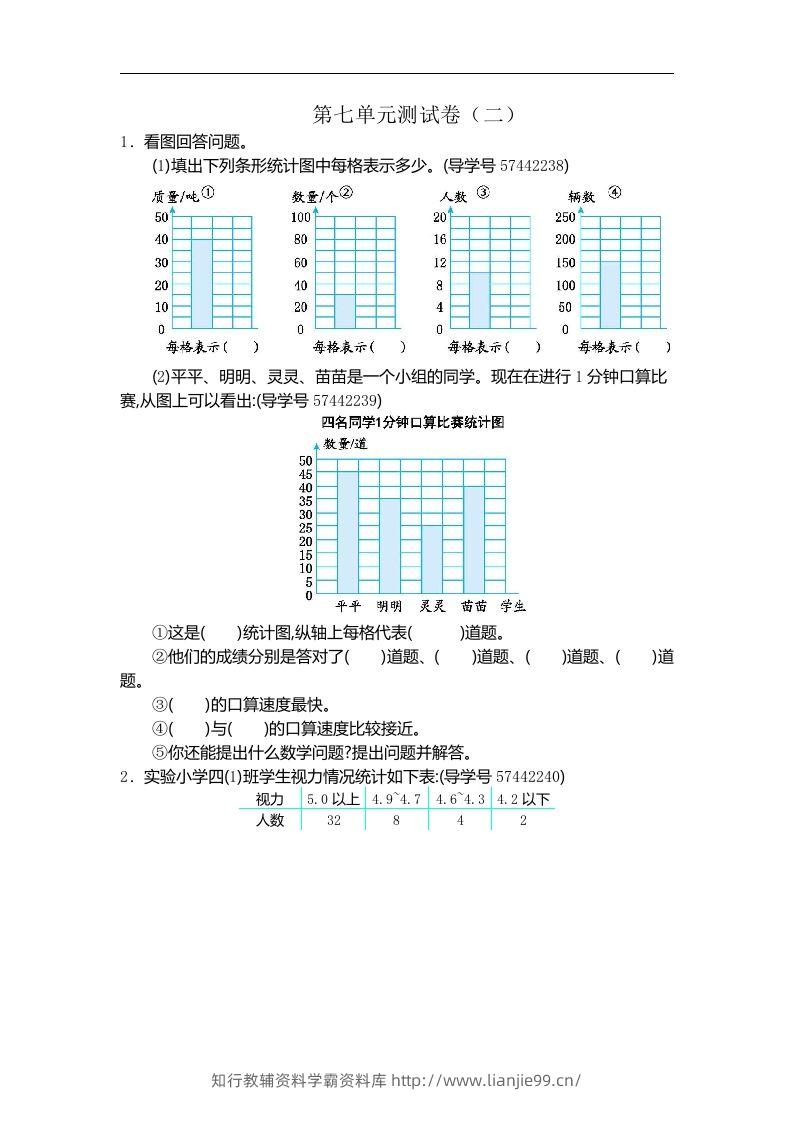 四（上）人教版数学第七单元测试卷.2-学霸资料库学科资源下载