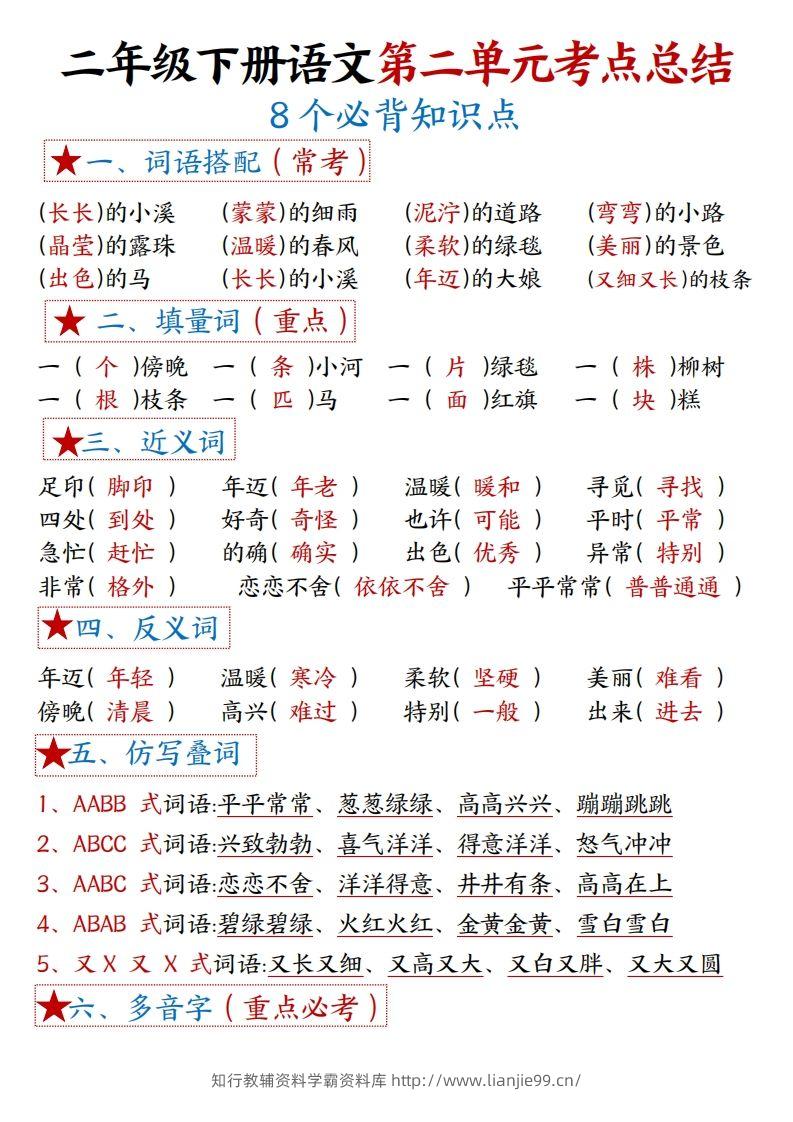 图片[3]-二下语文1一8单元8个必背考点汇总-学霸资料库学科资源下载